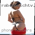 Phone numbers women Maine